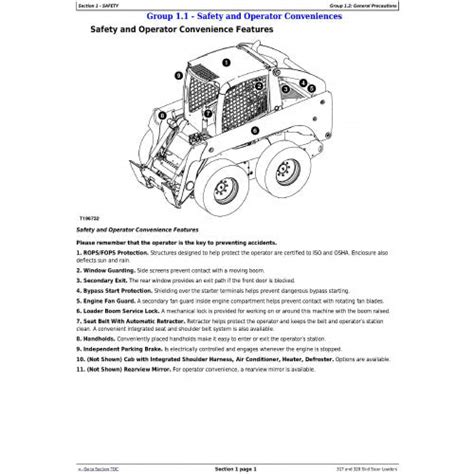 john deere skid steer 320 how to unlock|OMT205050: 317 and 320 Skid Steer, Block File: KH31969.